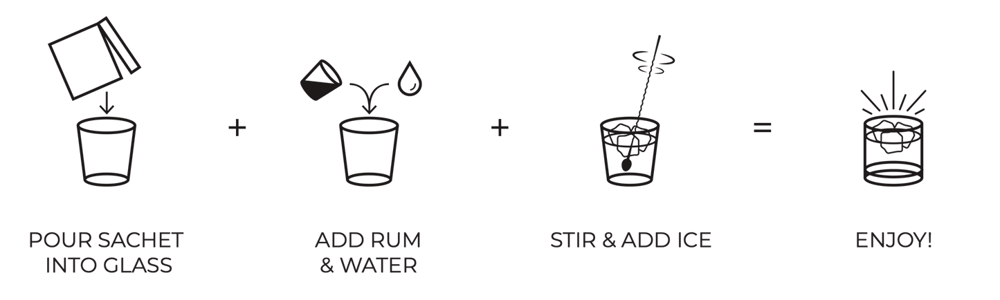 How Our Mai Tai Recipe Mix