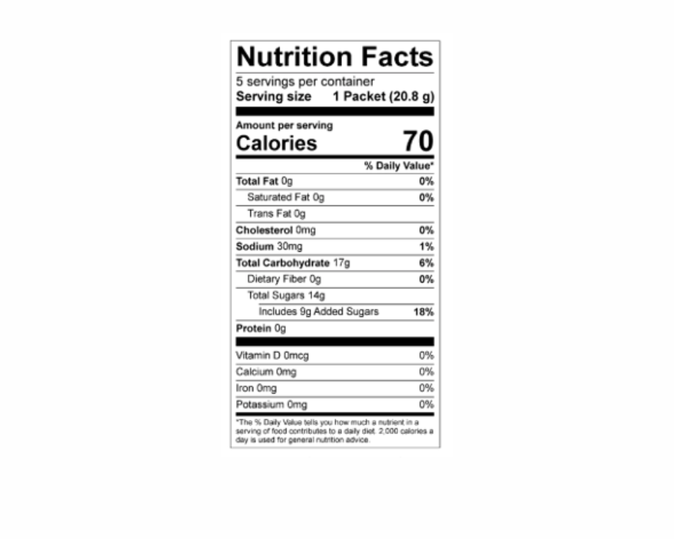 
                  
                    Nutritional Info Cosmopolitan Recipe
                  
                