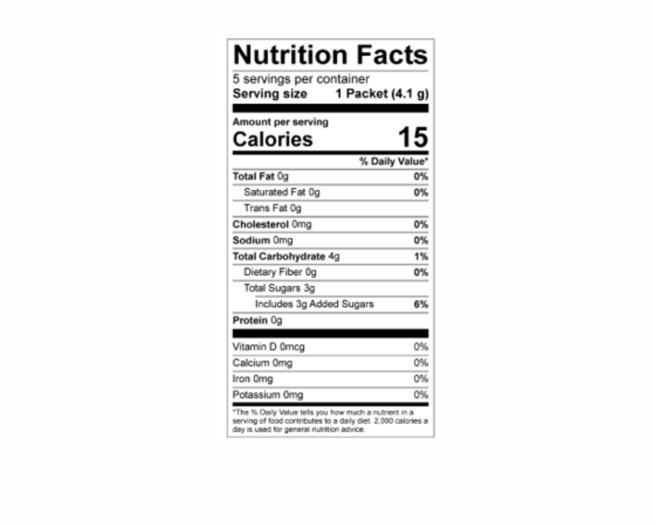 
                  
                    Nutritional Info Old Fashioned Recipe
                  
                