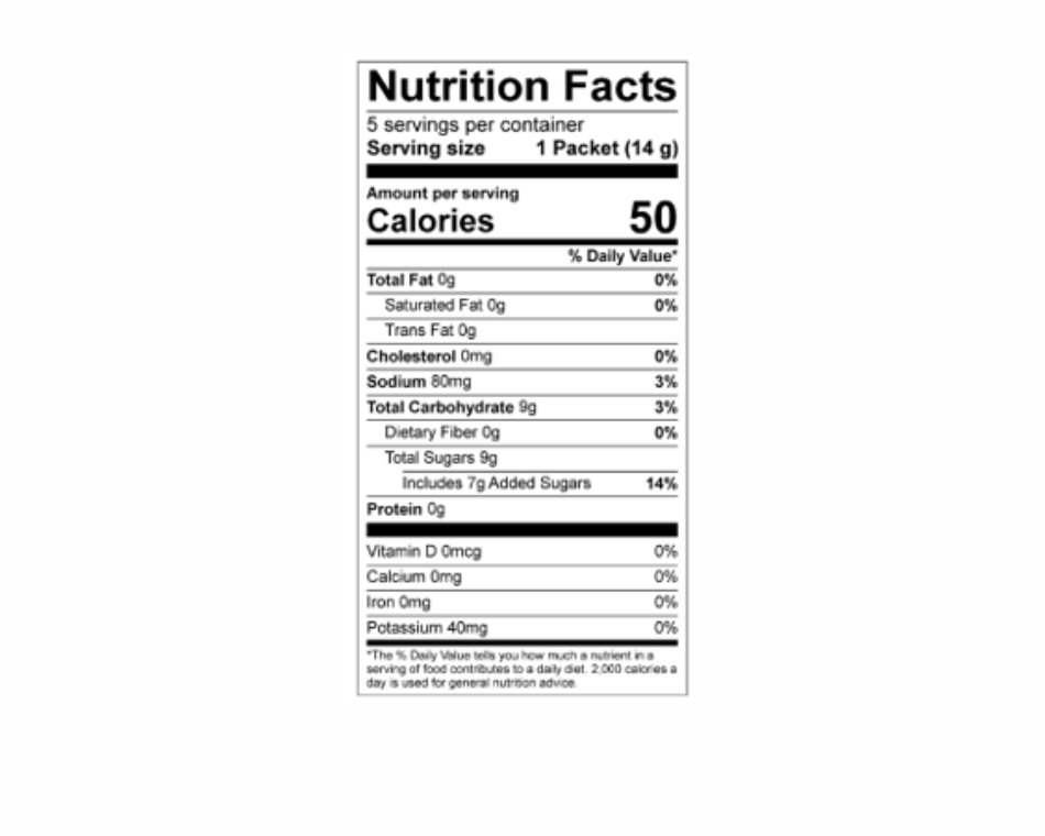 
                  
                    Nutritional Info Spicy Margarita Recipe
                  
                